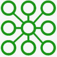 Agro Global Token V2