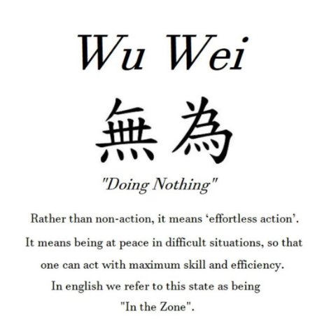 WUWEI