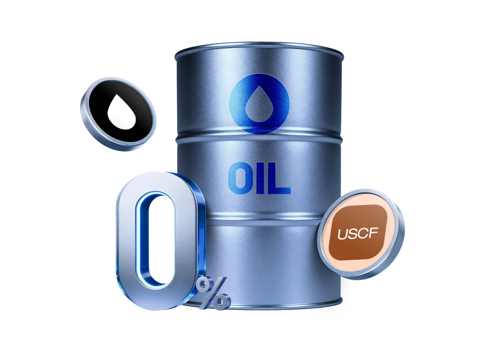 交易 USOIL、UKOIL 及 USOON，瓜分 $200,000｜MEXC