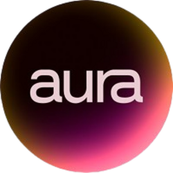 Aura Лого